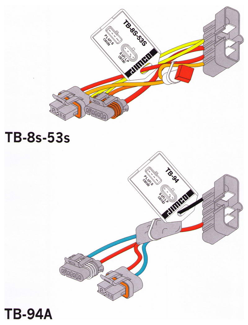 JIMCO Test Lead Image